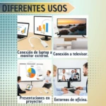 Adaptador Convertidor Mini Display 4K - Imagen 3