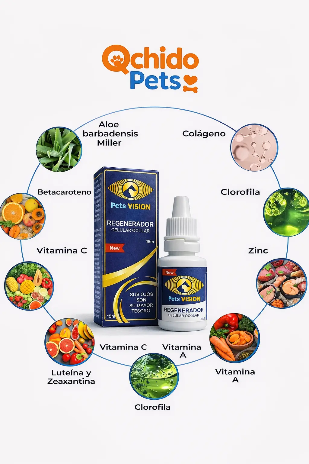 Bote de suplemento oftálmico Pets Vision con caja azul, etiqueta blanca y círculo de ingredientes naturales como aloe, colágeno, vitamina C y zinc.
