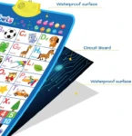 Tablero Didáctico Infantil en Inglés - Imagen 4