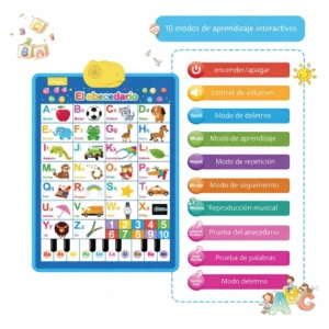 Tablero didáctico interactivo infantil con piano, letras del alfabeto y números. Pantalla táctil azul con botones de colores y lista de funciones en español a la derecha.