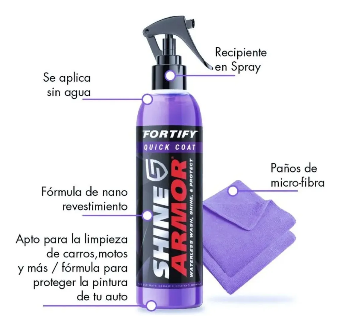 Botella de spray con líquido púrpura y etiquetas negras, junto a dos paños de microfibra del mismo tono. Producto para limpieza y protección de pintura automotriz sin agua.