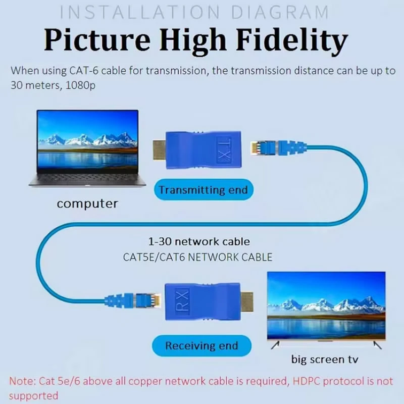 Extensor Hdmi Rj45 Cat5 Cat6 Transmisor