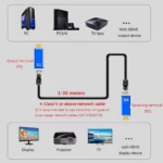 Extensor Hdmi Rj45 Cat5 Cat6 Transmisor - Imagen 2