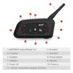 Intercomunicador Bluetooth Ejeas V6 Pro para 6 usuarios - Garantiza comunicación clara y estable en carretera - Imagen 5