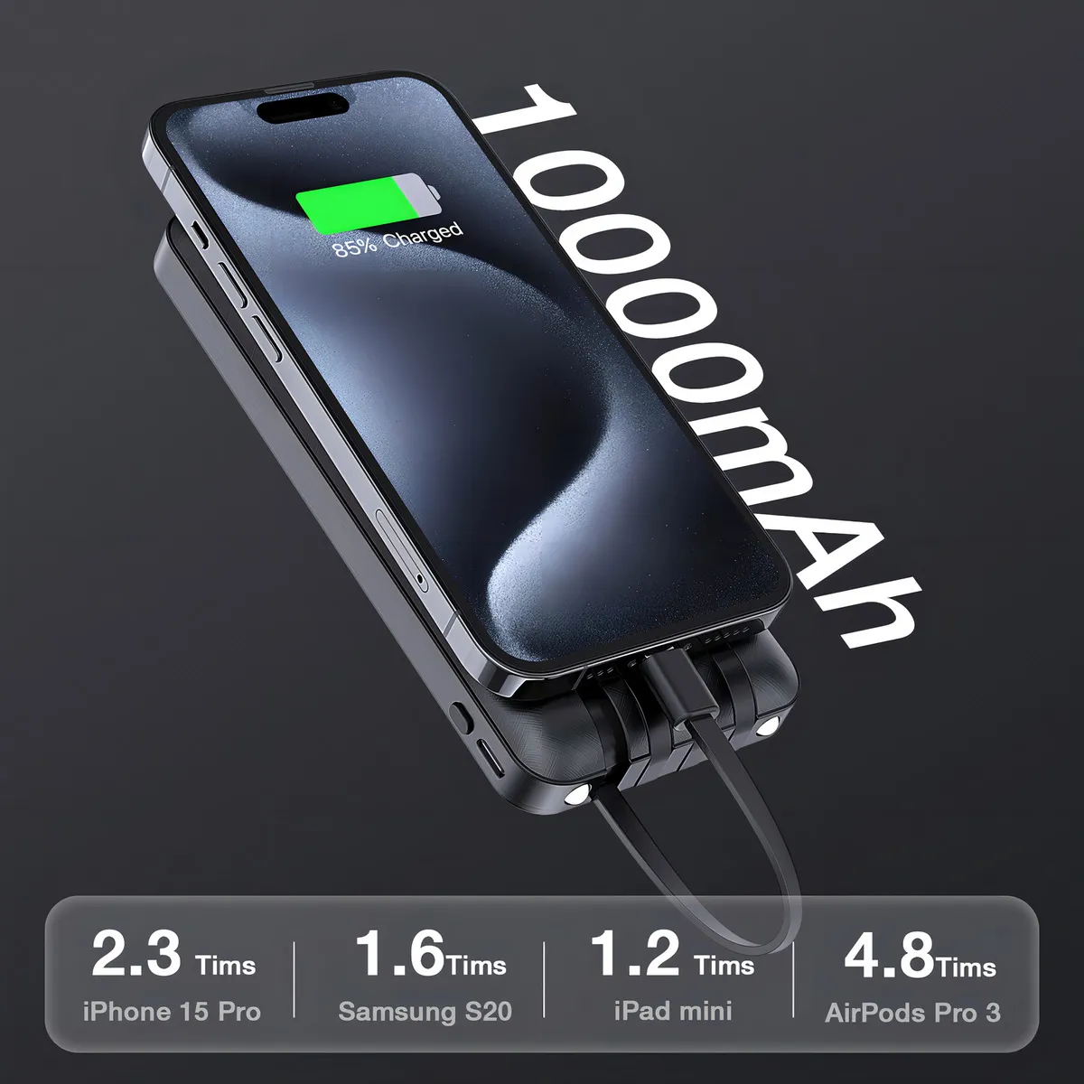 Cargador portátil negro de 10000mAh con cuatro conectores, cargando un iPhone 15 Pro al 85%, mostrando compatibilidad con múltiples dispositivos.