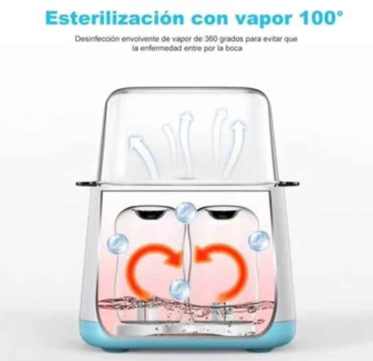 Calentador de teteros digital con esterilizador por vapor, mostrando el interior transparente con agua en movimiento y flechas que indican circulación del vapor para desinfección.