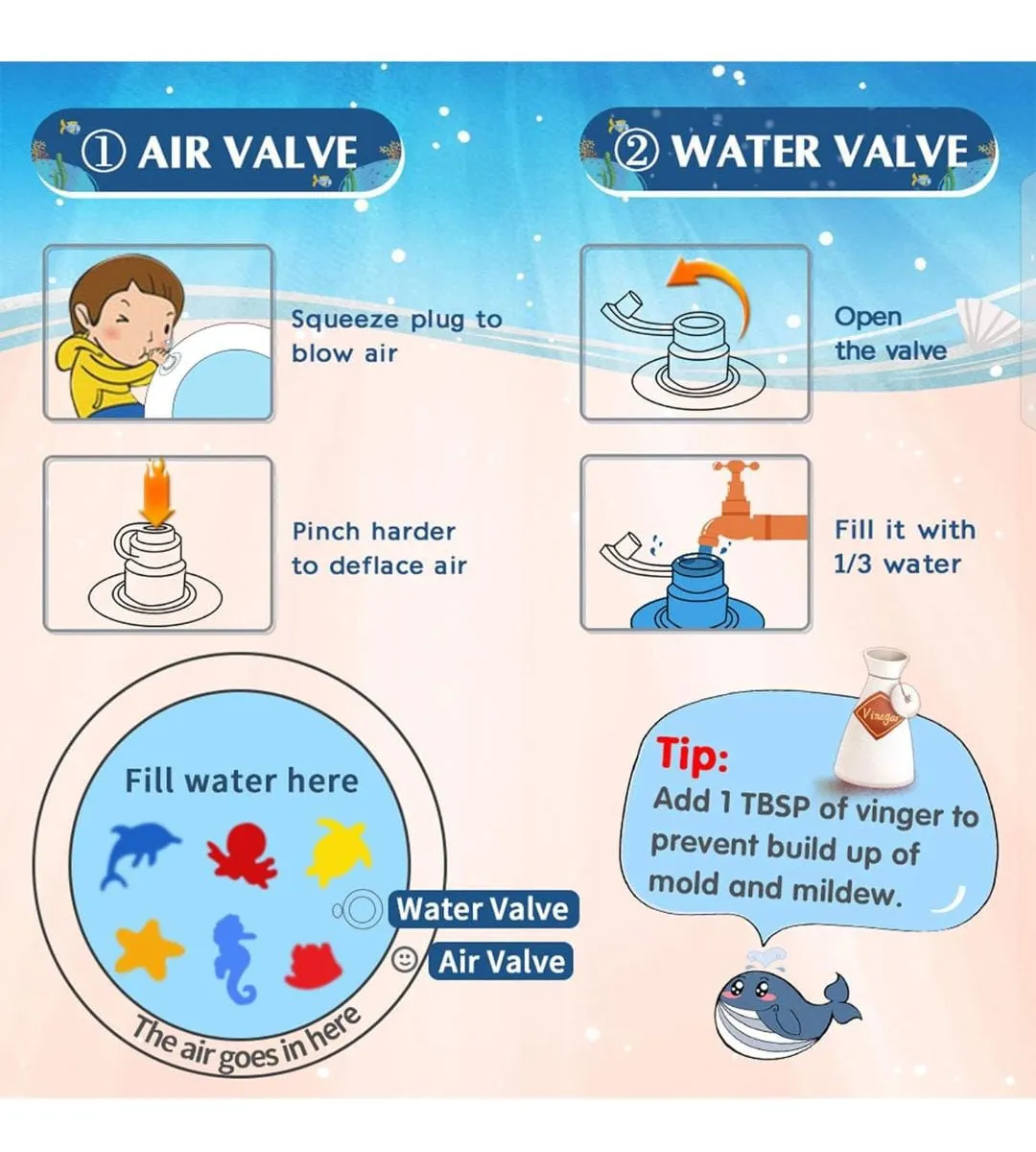 Infografía con instrucciones ilustradas para usar válvulas de aire y agua en set de piscina didáctica para bebé, con diagramas de llenado, desinflado y tip de limpieza.