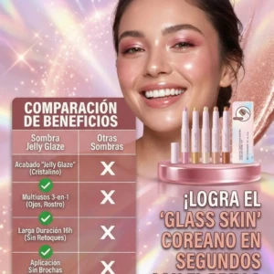 Sombra facial barra en kit de tres unidades, presentación rosa con acabado brillante tipo jelly glaze, ideal para lograr piel glass skin.