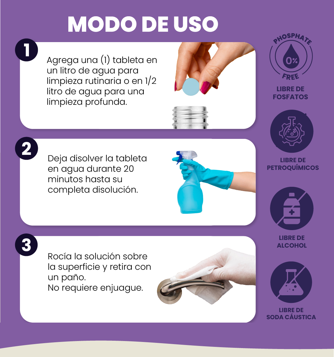 Instrucciones de uso del kit de limpieza Mukin: agregar tableta, disolver y rociar sin enjuague. Libres de fosfatos, petroquímicos, alcohol y soda cáustica.