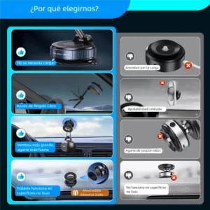 Soporte magnético para celular con base de sujeción en ventanilla, imán central negro y brazo ajustable; incluye almohadilla adhesiva y muestra ventajas como agarre fuerte, ángulo libre y funcionamiento en superficies lisas.