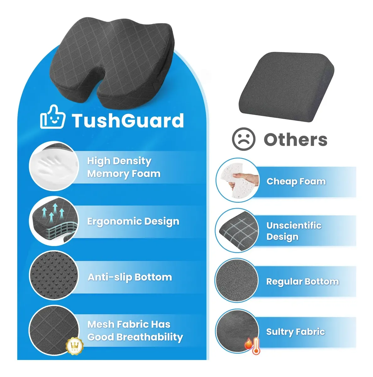 Almohada lumbar ergonómica en color gris oscuro con diseño de alta densidad, base antideslizante y tela transpirable. Comparativa visual frente a modelos genéricos.