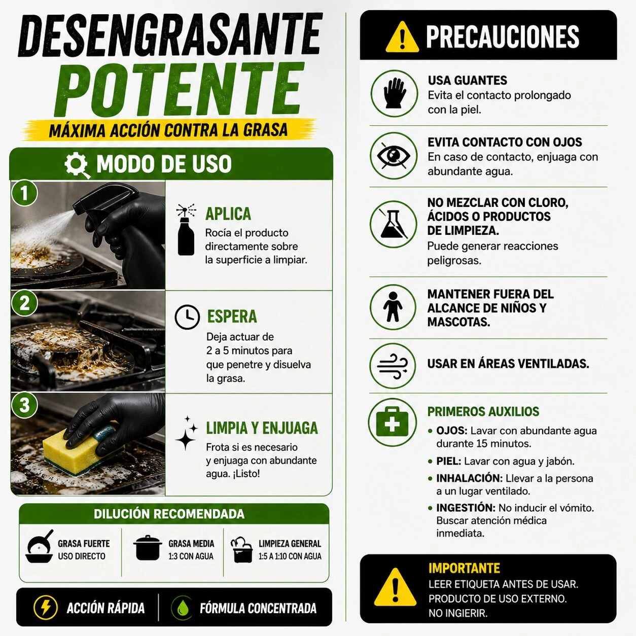 Etiqueta de instrucciones para desengrasante potente de 500 ml, con guía de uso en tres pasos, advertencias de seguridad y recomendaciones de dilución por tipo de grasa.