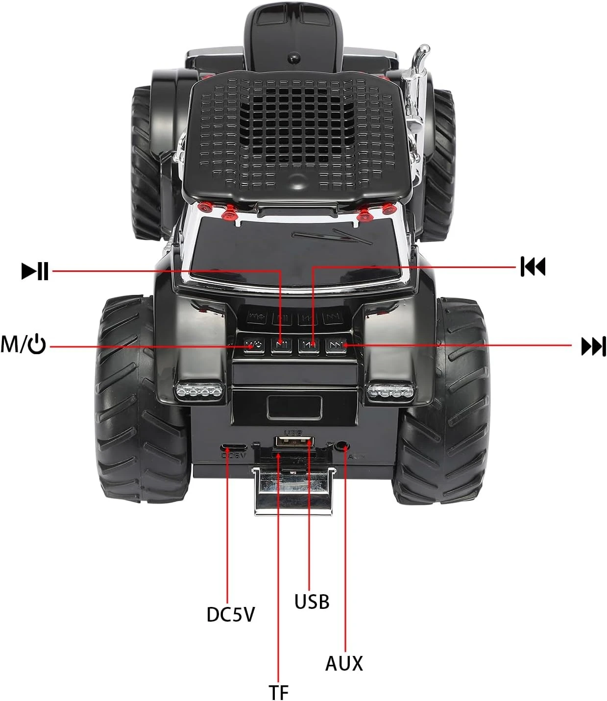 Altavoz portátil New Holland T8 WS-560 en vista trasera, con controles de reproducción, entrada USB, AUX, TF y DC5V, diseñado para fiestas infantiles.