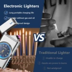 Encendedor eléctrico en forma de reloj plateado con esfera azul, encendiendo velas de un candelabro; comparado con encendedor tradicional.