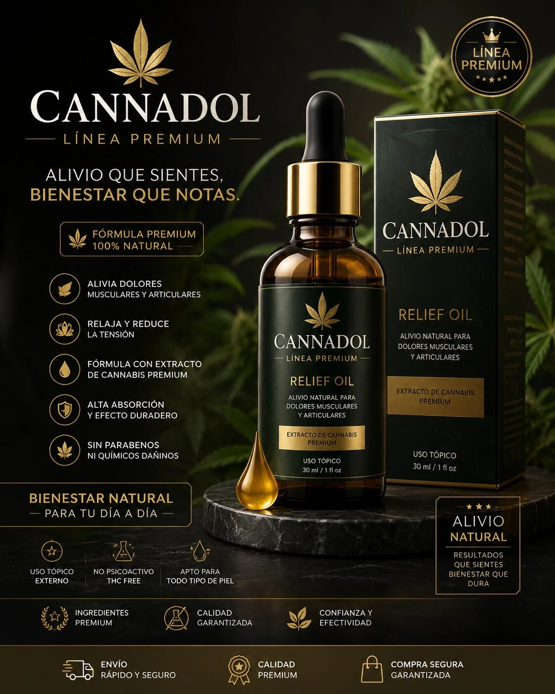 Bote de vidrio ámbar con cuentagotas y caja negra de Cannadol Línea Premium, aceite tópico para alivio muscular y articular, presentación de 30 ml.