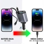 Cargador 4 en 1 Retractil para Vehiculo - Imagen 4