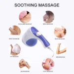 Masajeador eléctrico corporal azul y blanco con accionamiento rotacional, mostrando zonas de aplicación: hombros, cuello, espalda, caderas, brazos, piernas y pies.