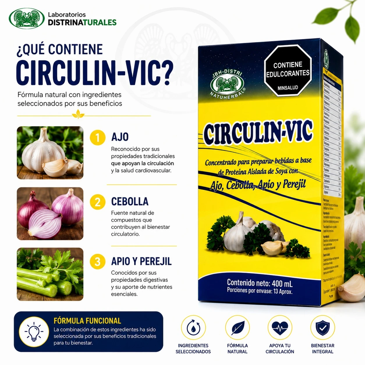 Set x2 Jarabe Natural Circulinvic 400 Ml - Favorece la circulación y cuida las arterias
