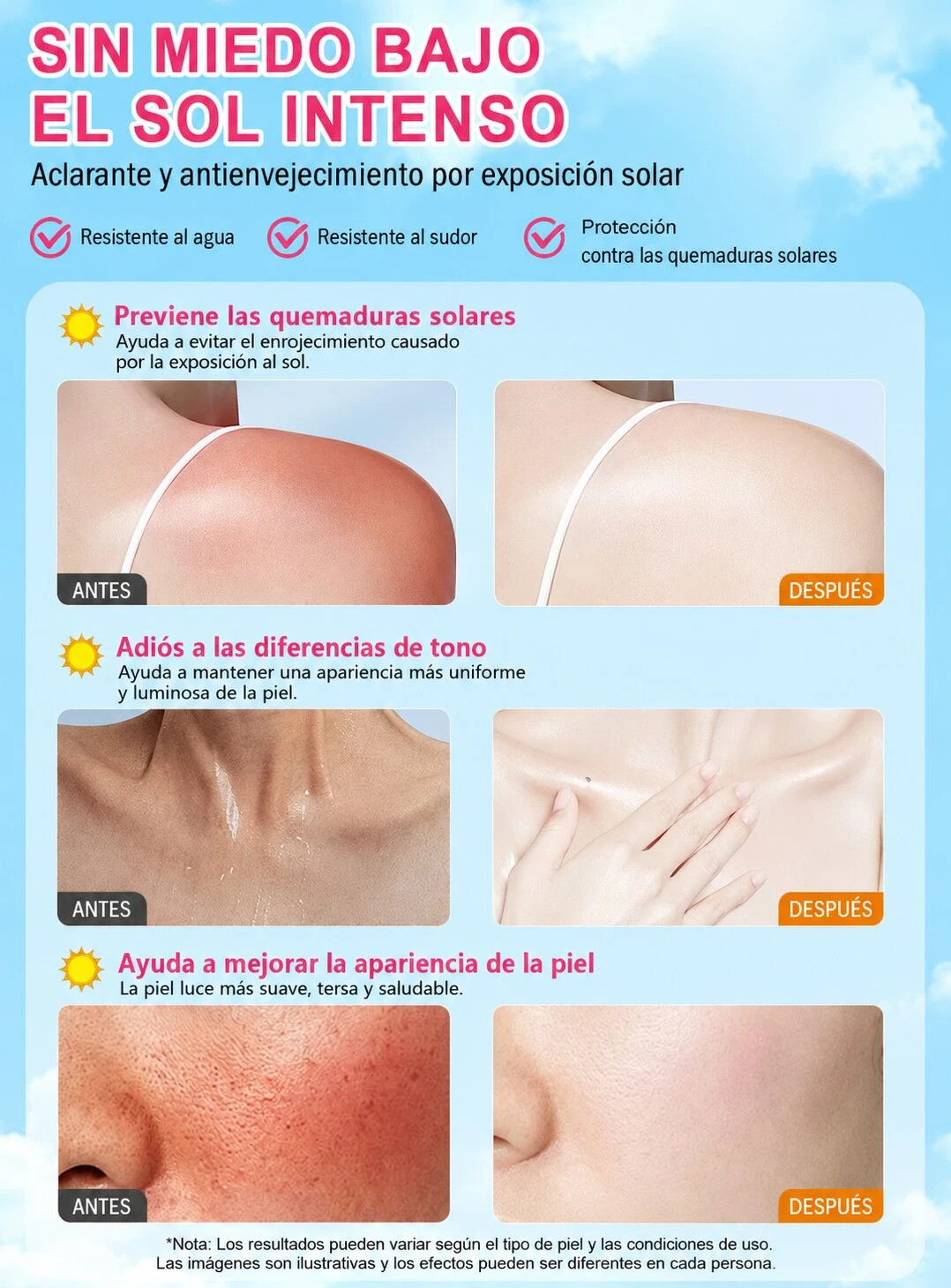 Infografía promocional del spray solar SPF 50 PA con antes y después de piel expuesta al sol, mostrando reducción de manchas, uniformidad de tono y textura suave tras uso.