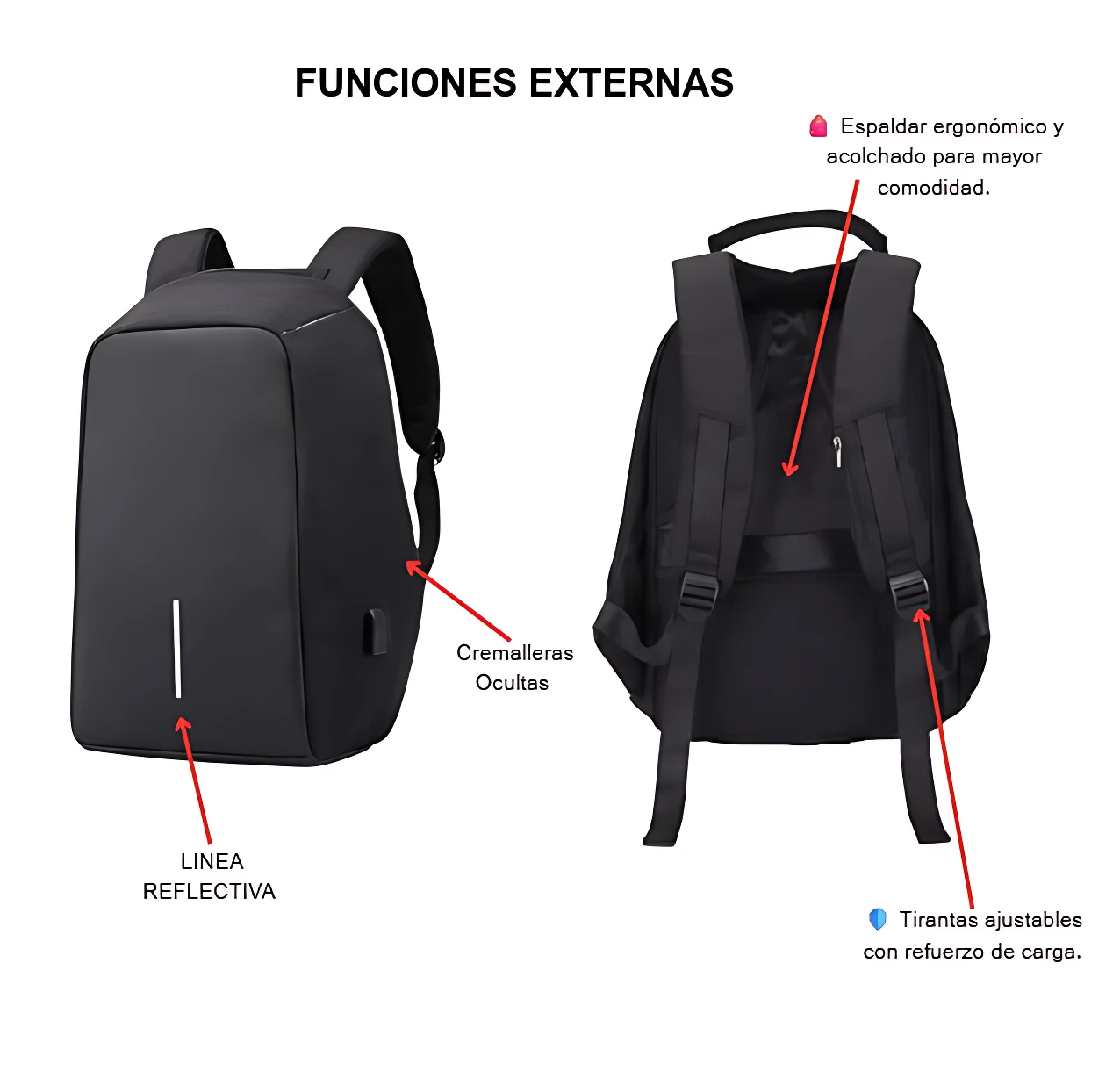 Mochila negra Neotech A108 vista frontal y trasera, con línea reflectante lateral, cremalleras ocultas, tirantes ajustables y espalda acolchada ergonómica.