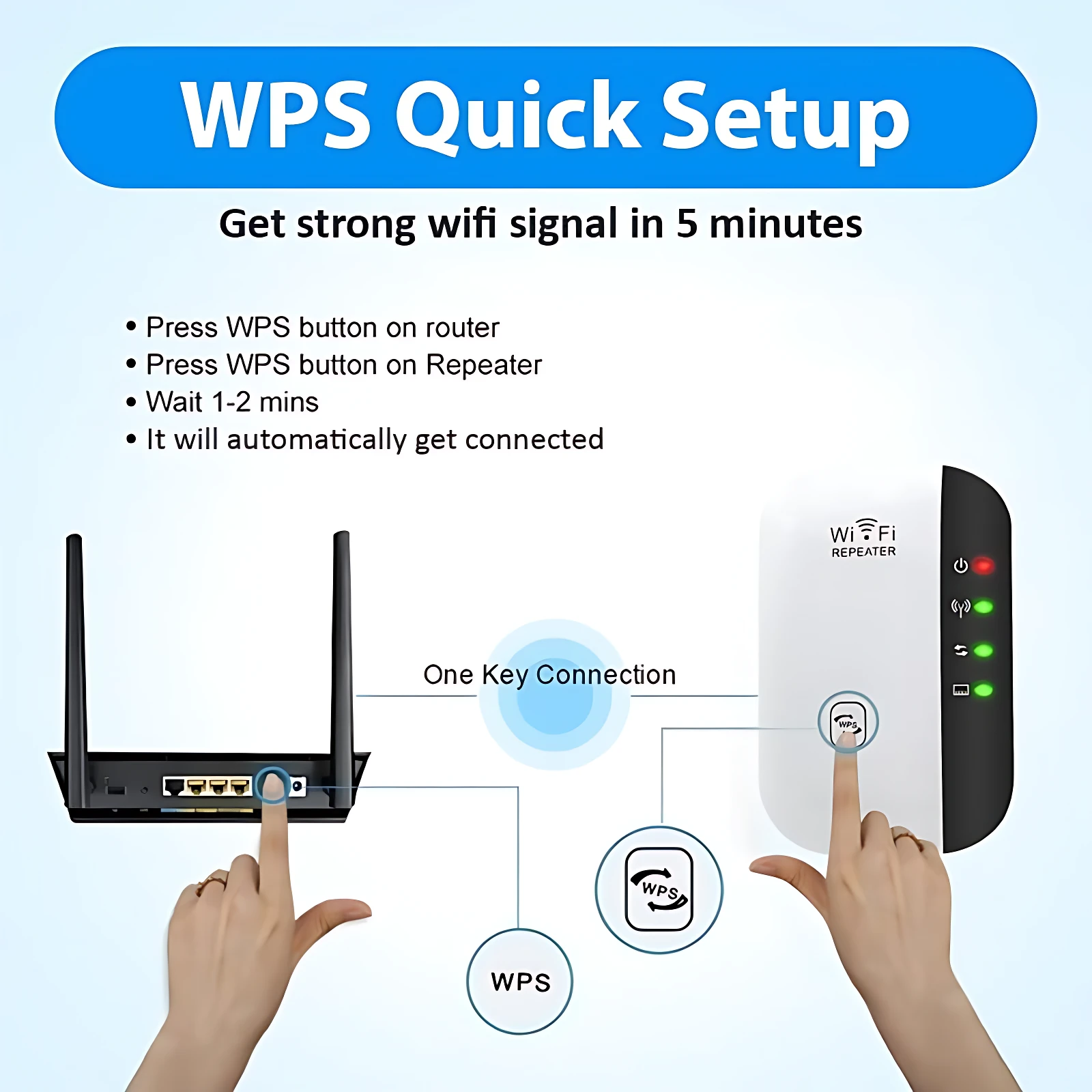 Diagrama de configuración WPS para repetidor WiFi blanco con antenas negras, mostrando conexión entre router y repetidor mediante pulsación de botón.