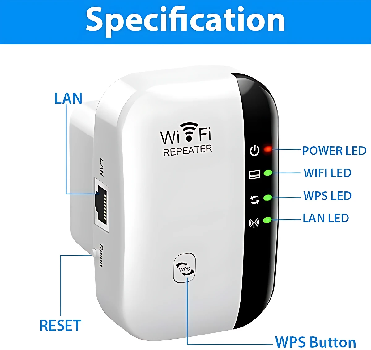 Repetidor WiFi blanco con puerto LAN, luces LED y botón WPS, mostrando especificaciones técnicas en vista lateral.