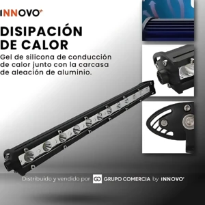 Barra LED negra de 36W con disipador de aluminio y gel de silicona, vista lateral y detalles de montaje.