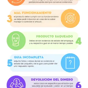 Set x2 Batidor Espumador de Mano Eléctrico - Crea espuma cremosa en tu café diario