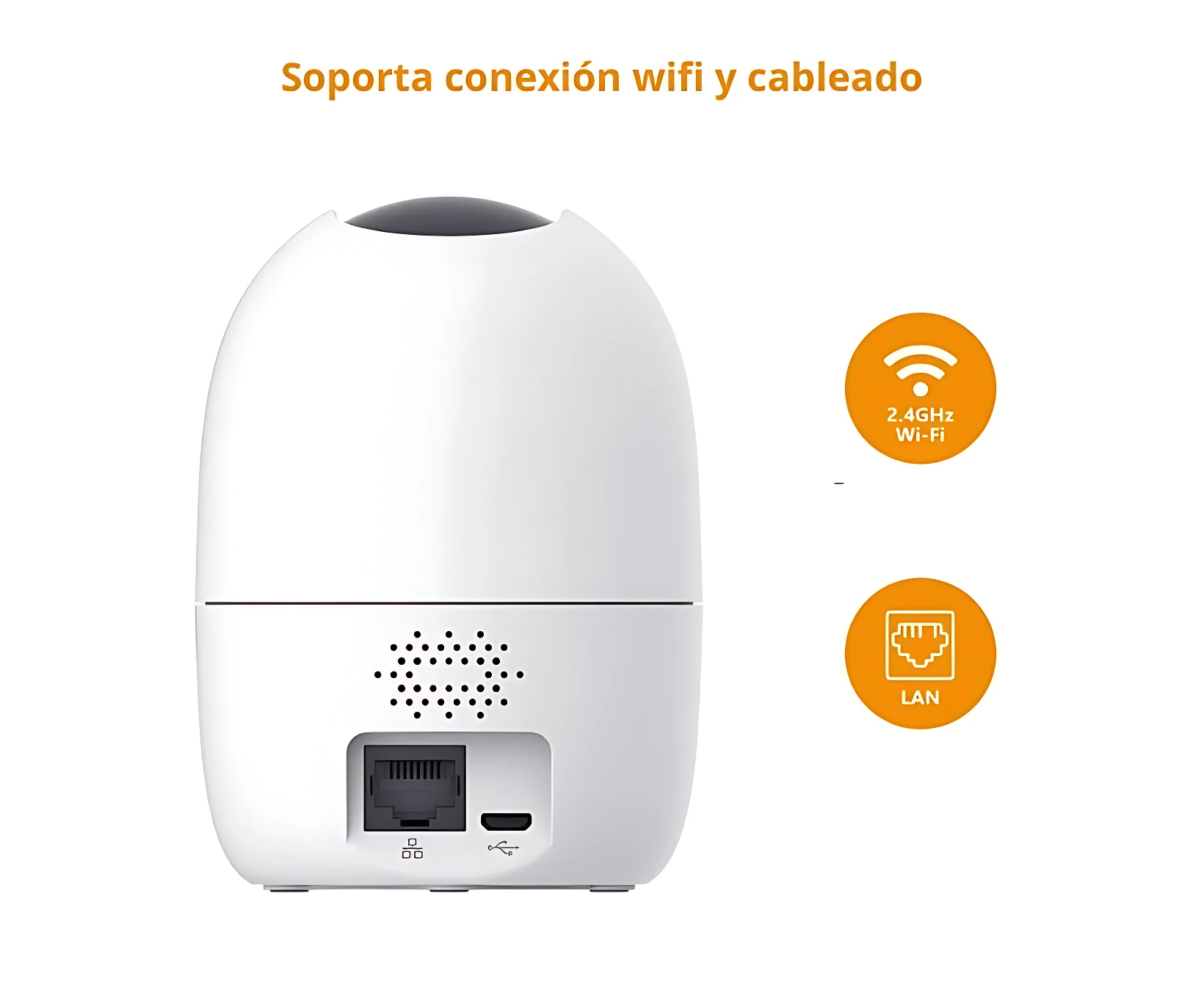 Vista trasera de la cámara de seguridad Imou Ranger 2 en color blanco, mostrando puerto LAN y conectores de audio, con iconos que indican soporte para Wi-Fi y conexión cableada.