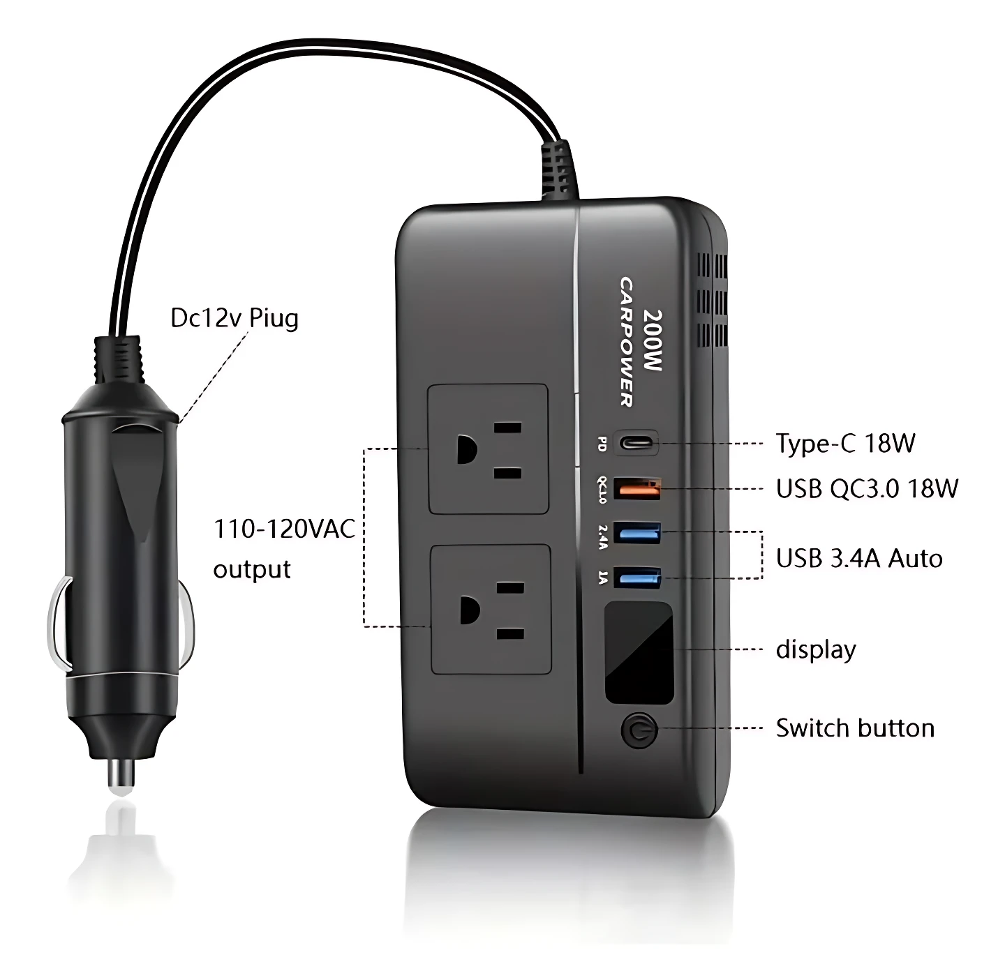 Inversor de corriente auto negro con enchufe DC 12V, dos tomas AC, puertos USB-C y USB-A, pantalla LED y botón de encendido.