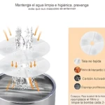 Diagrama del sistema de filtración multicapa de la fuente de agua automática para mascotas, mostrando capas de tela no tejida, resina de intercambio iónico, carbón activado y esponja prefiltante, con flechas que indican el flujo del agua hacia un depósito de acero inoxidable.