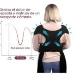 Vista posterior de fular portabebés negro con flechas azules indicando distribución de peso, sobre modelo con cabello rubio y ropa clara.