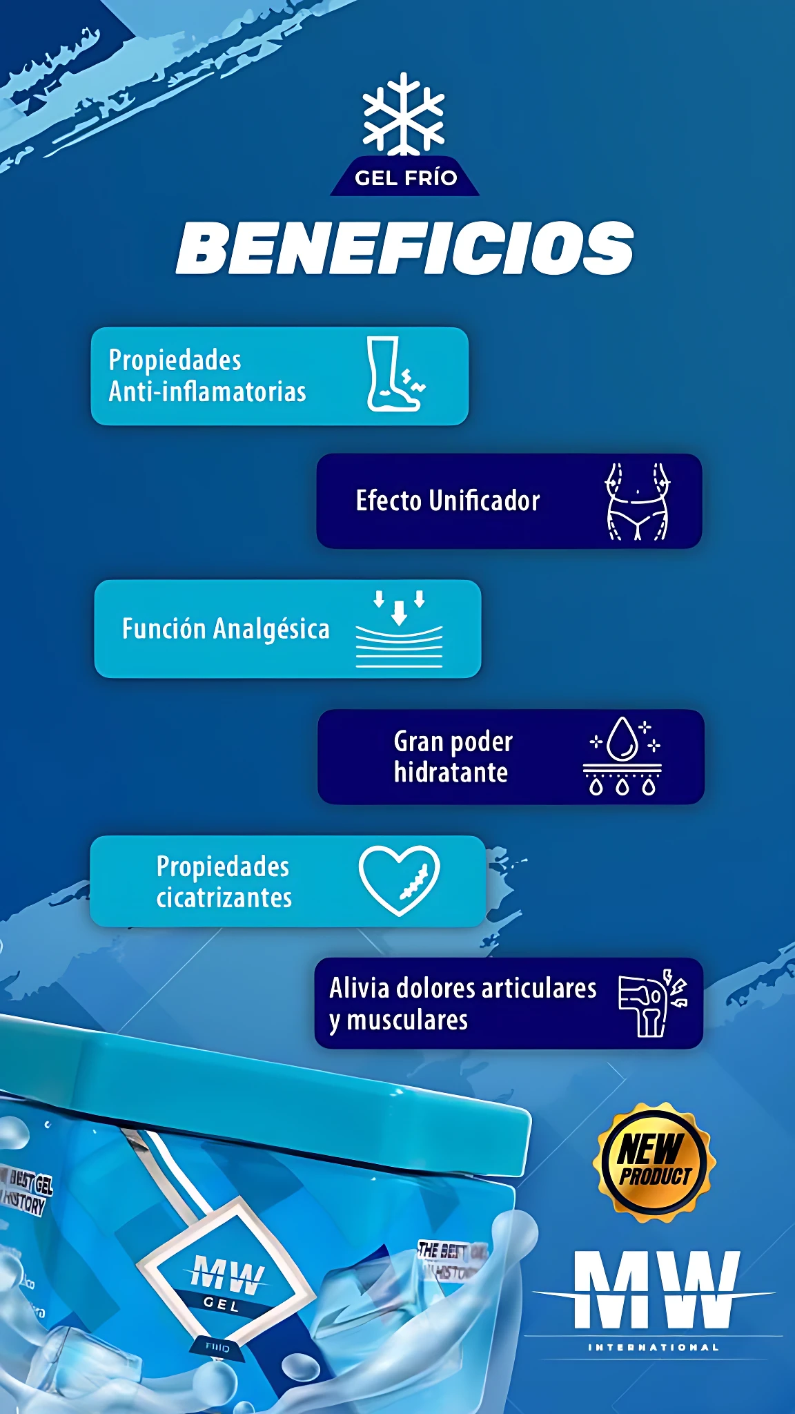 Gel frío MW en presentación rectangular azul con etiqueta blanca y logo de marca, acompañado de infografía que detalla beneficios como efecto unificador, función analgésica y propiedades hidratantes.