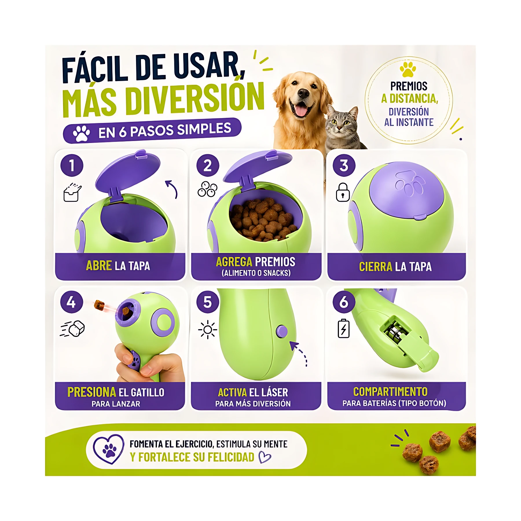 Lanzador de premios para mascotas en verde y morado, con diagrama de uso en seis pasos: abrir tapa, agregar premios, cerrar, presionar gatillo, activar láser y cambiar batería. Incluye de perro y gato.
