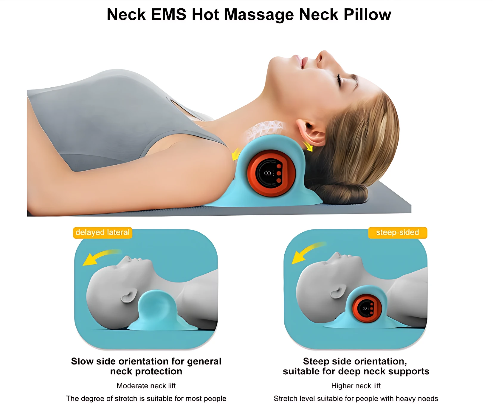 Masajeador cervical azul con panel de control naranja, en uso sobre cuello y hombros de mujer recostada; incluye diagramas de orientación lateral y profunda para ajuste personalizado.