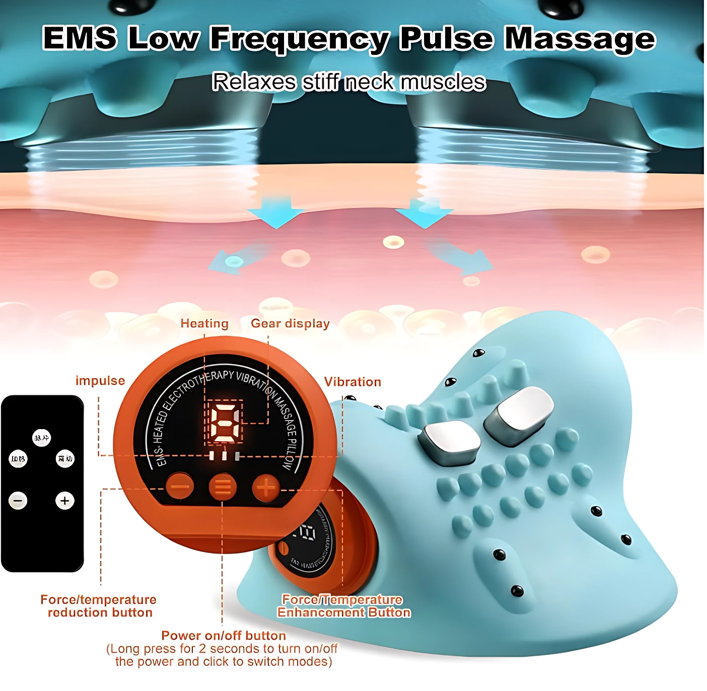 Masajeador cervical Bz02 en color azul claro con botones de control, pantalla digital y emisor de calor; incluye mando a distancia y diagrama de funcionamiento para alivio muscular.
