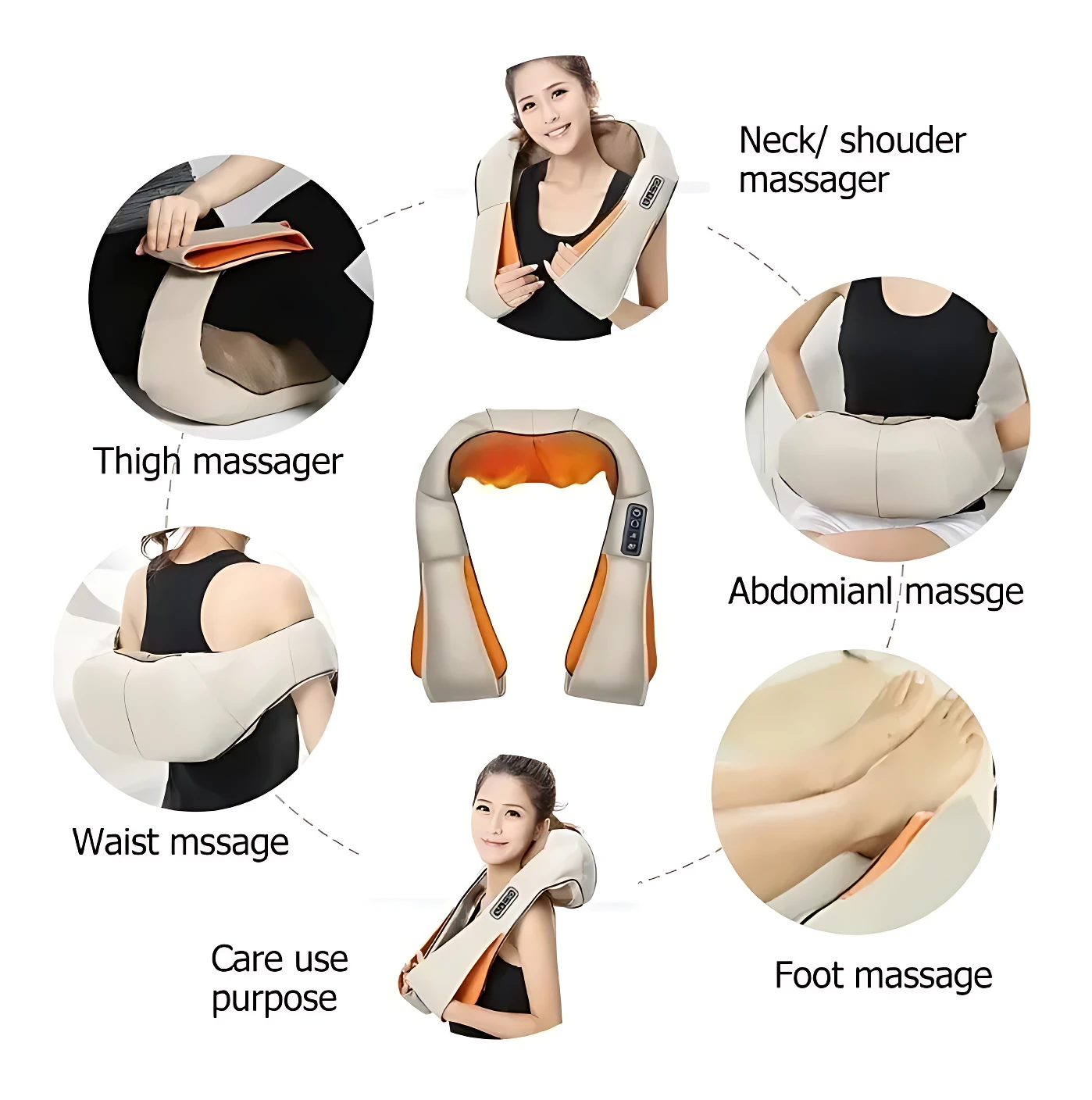 Masajeador cervical beige con detalles naranjas, mostrando uso en cuello, hombros, caderas, abdomen y pies; incluye panel de control lateral y diseño ergonómico para masaje multifuncional.