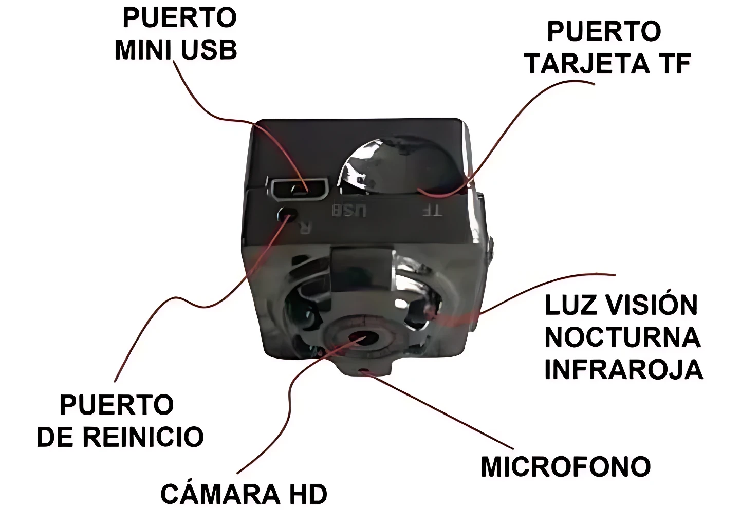 Mini DV Camara Espía Sq8 Full HD con Micrófono - Supervisa espacios con claridad total