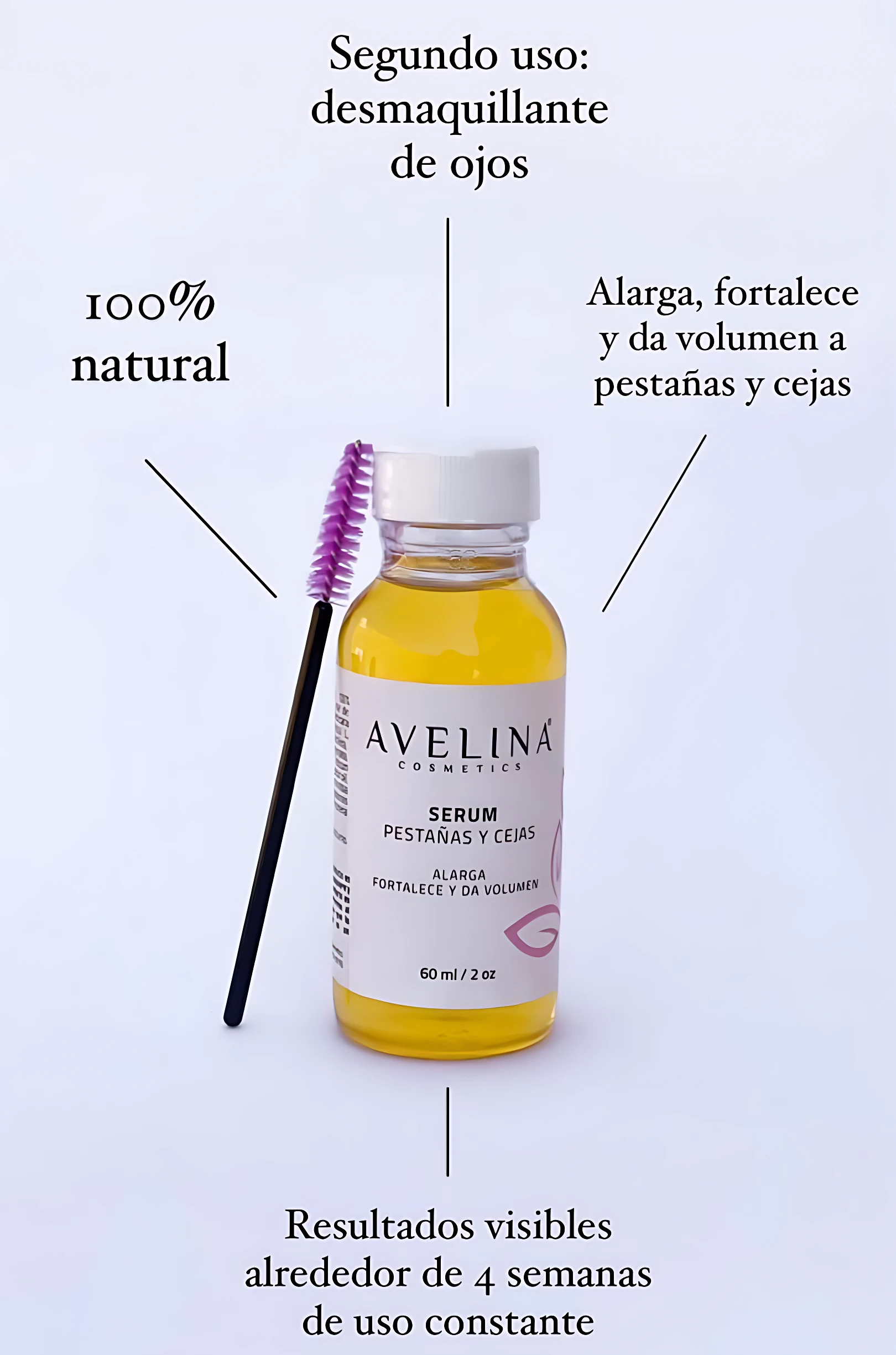 Bote de 60 ml de serum Avelina para pestañas y cejas, color amarillo, con aplicador de cerdas moradas. Incluye texto que indica uso desmaquillante y resultados visibles en 4 semanas.