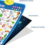 Tablero didáctico interactivo infantil con piano, superficie impermeable y circuito visible, diseñado para enseñar letras, números y música a niños.