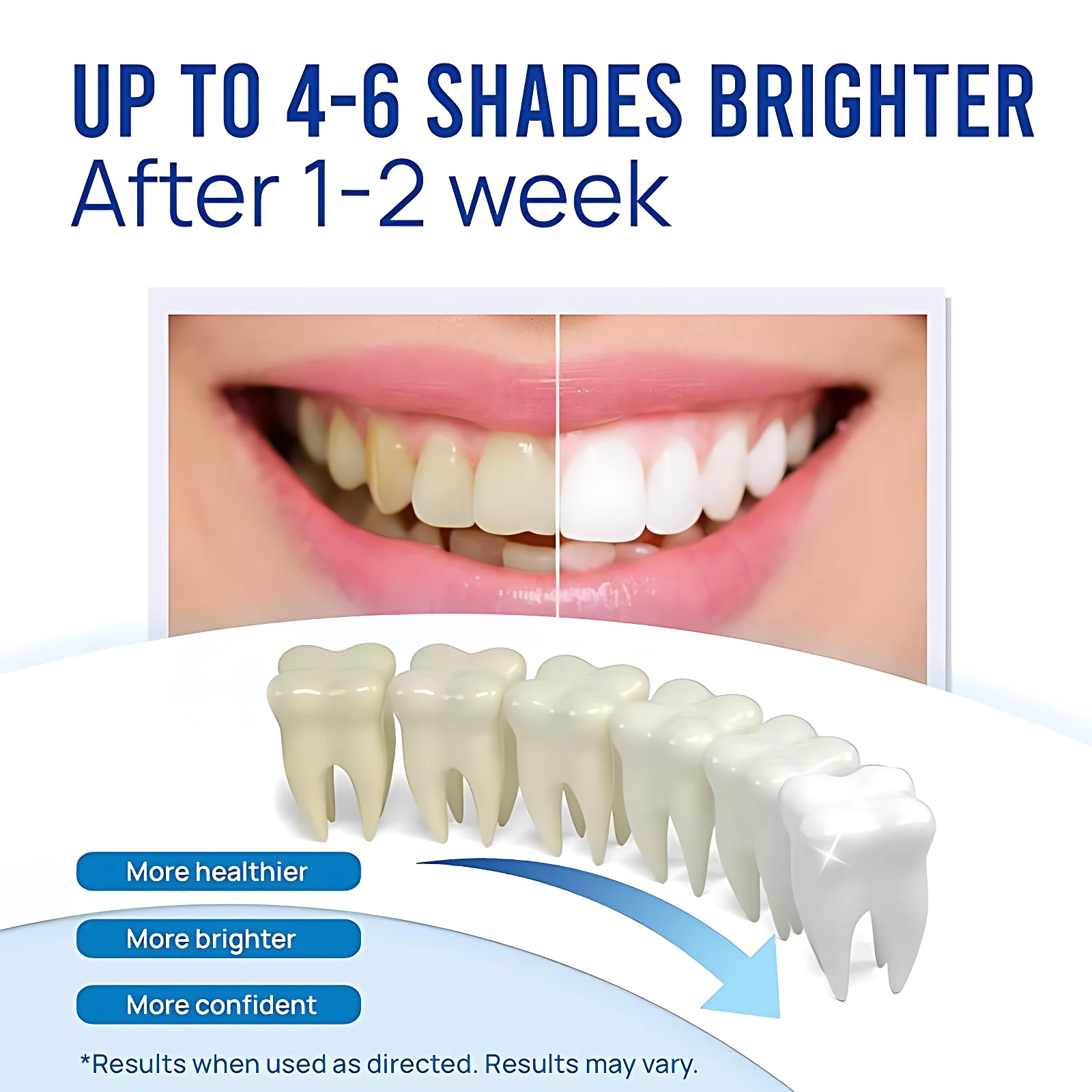 Comparación de sonrisa antes y después del uso del lápiz blanqueador dental, mostrando dientes más blancos y saludables. Incluye de dientes con gradiente de tonalidad y texto que indica hasta 4-6 tonos más claros en una o dos semanas.