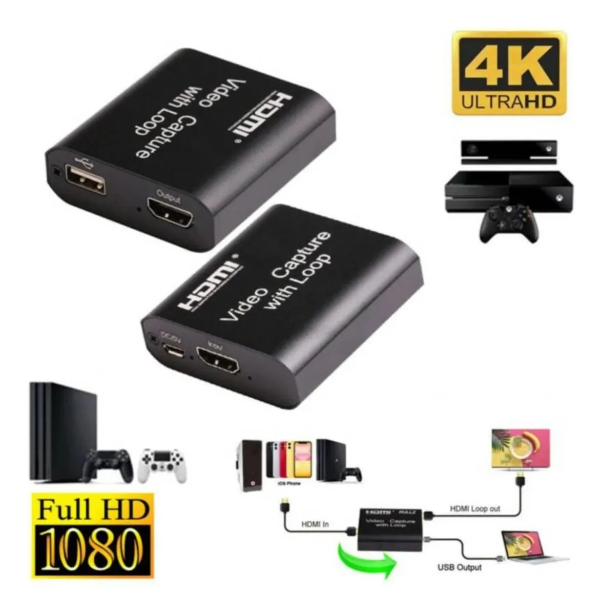 Capturadora de video HDMI negra con bucle, compatible con consolas y PC, muestra resolución 4K Ultra HD y Full HD 1080p.