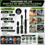 Brocas de impacto en acero S2 para taladro - Garantizan precisión y durabilidad en trabajos exigentes - Imagen 3