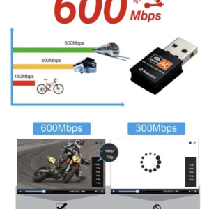 Adaptador USB WiFi AC600 en negro con de velocidad comparativa y pantallas de reproducción de video a 600 y 300 Mbps.