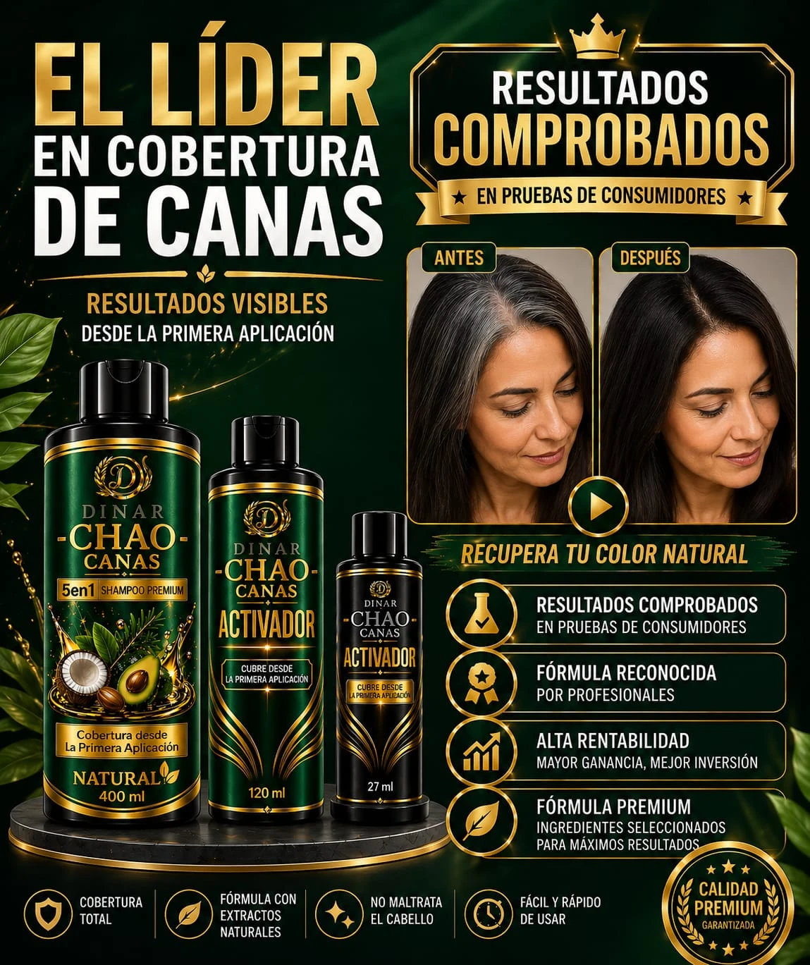 Champú Chao Canas 5 en 1 con extracto de romero, presentación de 400 ml, acompañado de activador de 120 ml y 27 ml. Botella verde oscuro con etiqueta dorada y detalles de coco y romero. Incluye antes y después de uso, mostrando cobertura de canas.