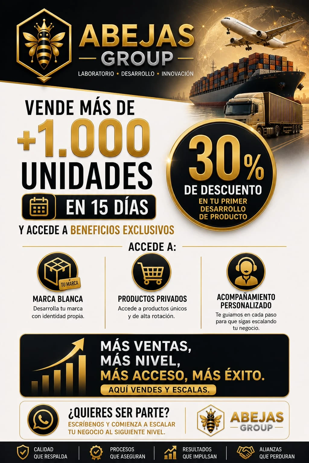 Anuncio publicitario de Abejas Group promocionando venta de más de 1.000 unidades en 15 días con 30% de descuento en primer desarrollo de producto, incluyendo beneficios como marca blanca, productos privados y acompañamiento personalizado.