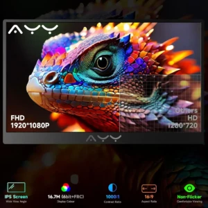 Monitor portátil 15.6 pulgadas IPS Full HD con soporte ajustable, pantalla mostrando reptil multicolor en primer plano, resolución 1920x1080p, contraste 1000:1, vista frontal con detalles técnicos visibles.