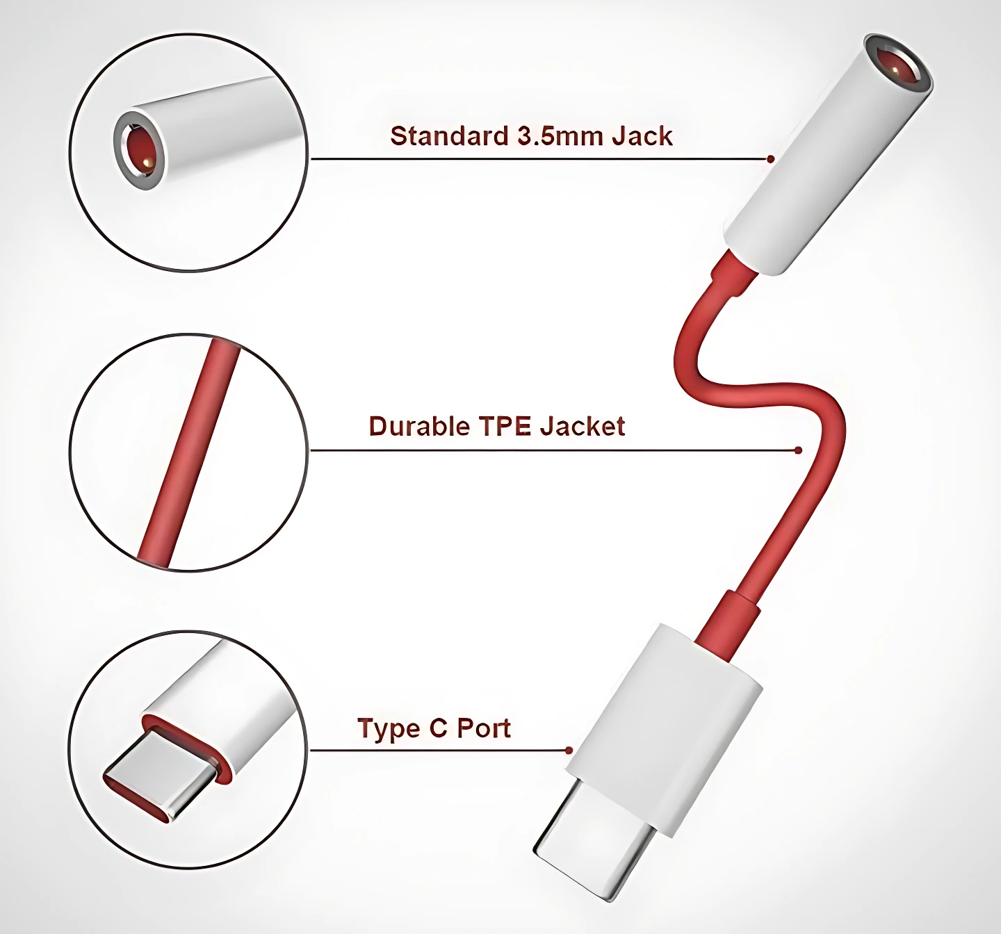 Convertidor USB-C a jack 3.5mm con cable rojo, carcasa blanca y detalles en TPE. Incluye puerto Type-C y conector estándar.