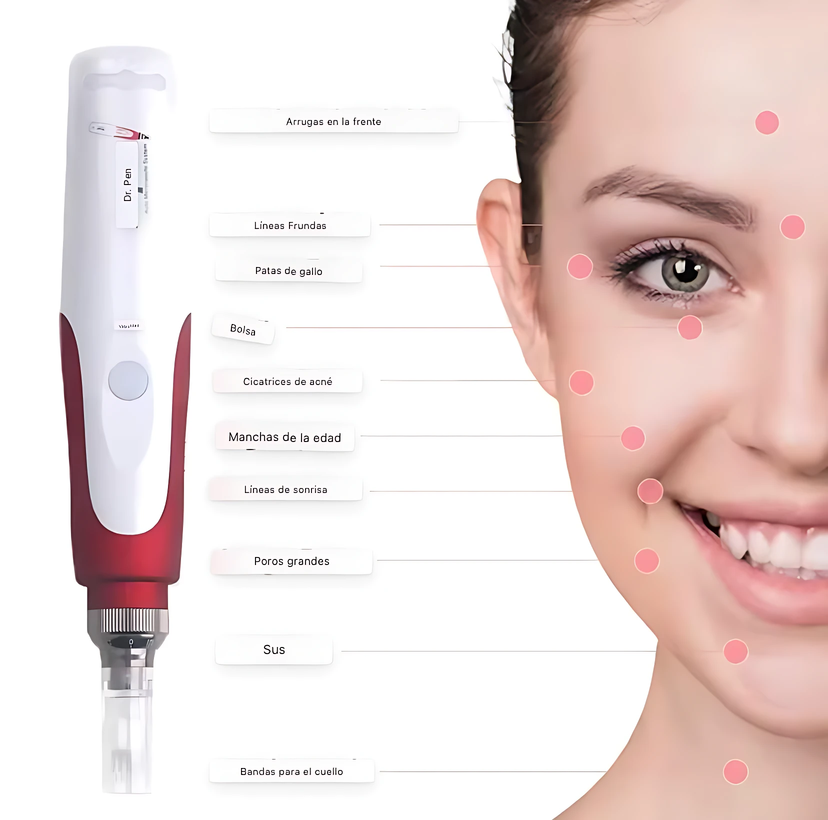 Dr Pen N2 microagujas recargable inalámbrico en blanco y rojo, con diagrama de zonas faciales tratadas como arrugas, líneas de expresión y manchas.