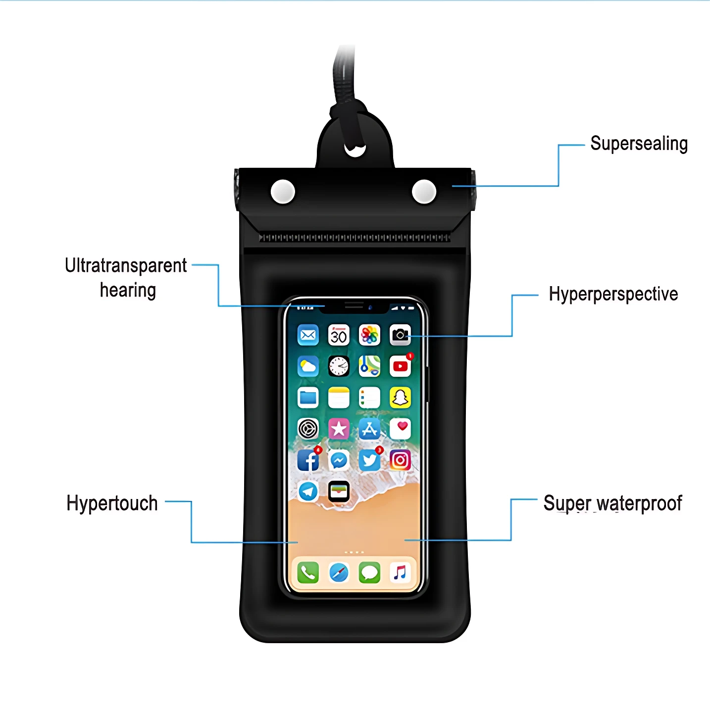 Funda impermeable flotante negra con teléfono visible, cierre superior y etiquetas destacando transparencia, resistencia al agua y funcionalidad táctil.